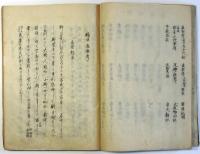 木原楯臣自筆楯臣直垂考（04の091）