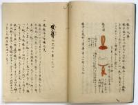 釆幣作様之事（04の096）