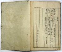 臨池法帖後編