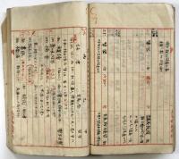 勝田松太郎自筆単級学校理論及実験（04の177）