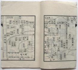 松浦武四郎家蔵本聚珍十四種（04の163）