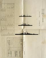 大正時代皇太子横浜神戸行啓資料（04の184）