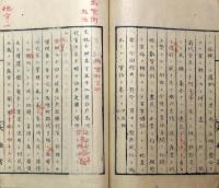 旧幕府理財会要稿本（04の167）