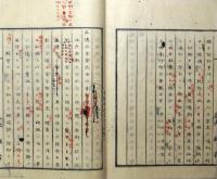 旧幕府理財会要稿本（04の167）