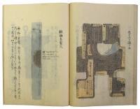 武門事林・兵具図式（06の063）