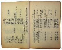 公余私誌（06の125）