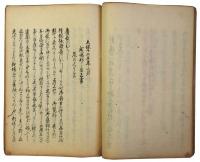 公余私誌（06の125）