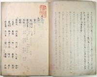 家屋雑考（01の071）