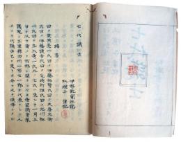七代議士　明治二十三年（7の84）