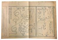 騎操軌範参考図（7の74）