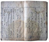 喪祭礼抄（7の158）