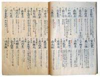 歴名土代（7の35）