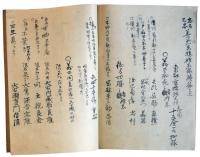 十返舎一九自筆善悪赤穂姓名録（7の145）