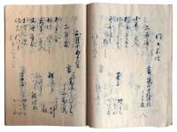 利休百会記（7の45）