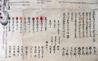 但馬国大絵図（7の153）