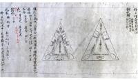 醍醐三宝院道教自筆護摩壇図（7の5）