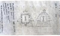 醍醐三宝院道教自筆護摩壇図（7の5）