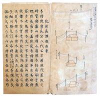 宇佐美家伝神得流兵具画図（7の54）