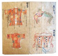 宇佐美家伝神得流兵具画図（7の54）
