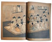 朝鮮風俗画譜（7の160）