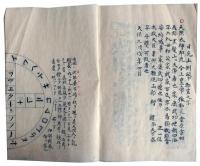 神代之経学・和訓鈔（7の56）