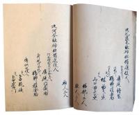 葵祭再興記（7の29）