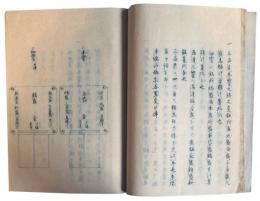 諸令（7の33）
