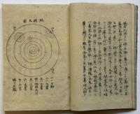 司馬江漢著・天地理談（7の176）