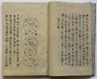 司馬江漢著・天地理談（7の176）