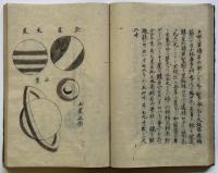 司馬江漢著・天地理談（7の176）
