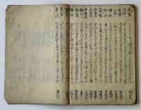 内侍所御法楽千首和歌（7の182）