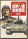 図解・ソ連戦車軍団　コンバットA to Zシリーズ６