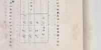 九〇式五糎七戦車砲空包威力試験実施記事