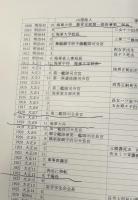 謙譲の人 海将山屋他人の足跡