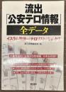 流出「公安テロ情報」全データ