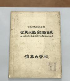 世界大戦史参考資料　世界大戦経過日表