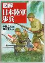 図解　日本陸軍歩兵