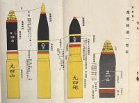 砲兵弾薬参考書