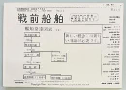 戦前船舶　第２１号