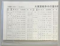 潜水艦史　戦史叢書９８