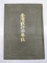 臺灣銀行二十年誌