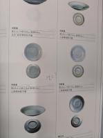 国際交流特別展　北宋汝窯青磁-考古発掘成果展