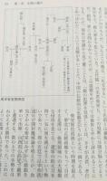 中国の歴史　全12冊揃い（講談社学術文庫）