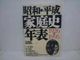 昭和・平成家庭史年表 : 1926→1995