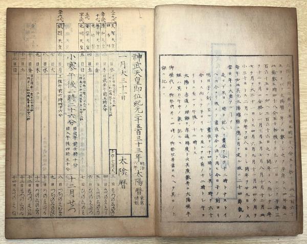 皇紀の紀元BC660年について – 齋藤武夫ブログ 奈良県庁『癸酉略暦