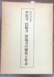 中宮寺法輪寺法起寺の歴史と年表