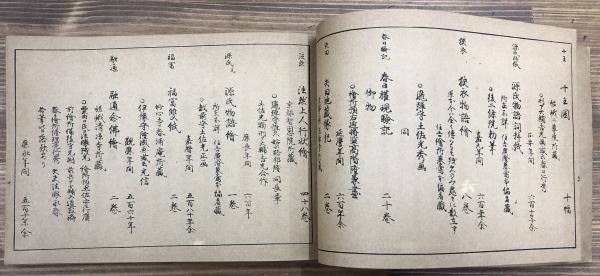 日本名画古代文様類集 全10冊 揃い(田中茂一編) / 古本、中古本、古