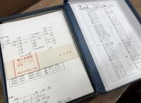 和歌文学大辞典(伊藤嘉夫 等編) / 古本、中古本、古書籍の通販は「日本