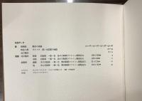 容器 Ⅱ