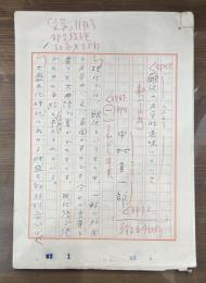 中村真一郎  論文「翻訳の文学的意味について」草稿　（「文学」1980年12月号掲載）